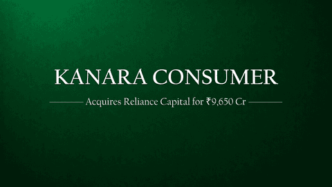 Kanara Consumer Products Limited – Merger Analysis