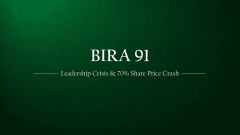 Bira 91 Faces Leadership Turmoil and Financial Crisis — Unlisted Share Price Crashes Nearly 70% in 3 Years