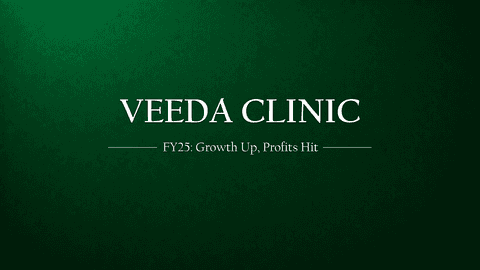 Veeda Lifesciences FY25 Analysis: Strategic Shift Fuels Growth, But Profitability Takes a Hit