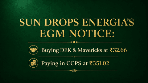 Sun Drops Energia's EGM Notice: Buying DEK & Mavericks at ₹32.66, Paying in CCPS at ₹351.02