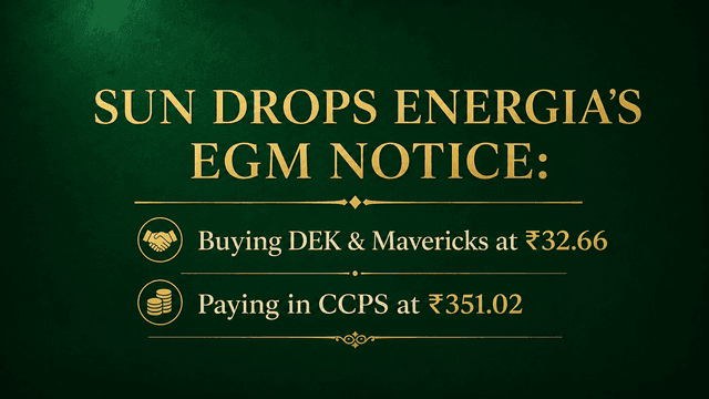 Sun Drops Energia's EGM Notice: Buying DEK & Mavericks at ₹32.66, Paying in CCPS at ₹351.02