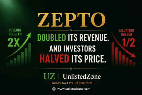 Zepto doubled its revenue. And investors halved its price.