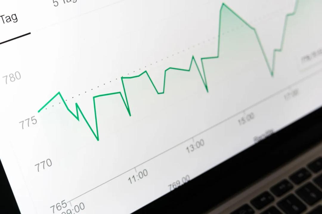 Orbis PAT soared by 300% in the FY21-22