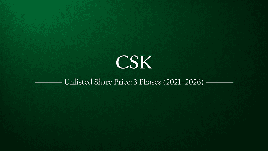CSK Unlisted Shares Price: 3 Phases of Price Movement (2021–2026)