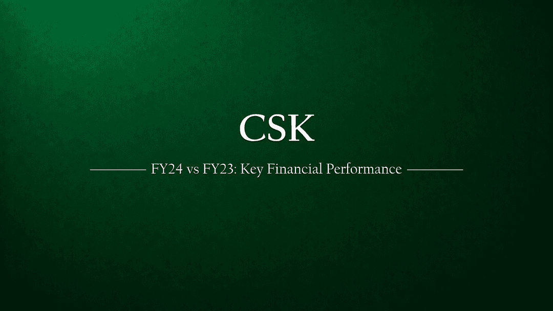Chennai Super Kings (CSK) Unlisted Share FY24 vs FY23: A Detailed Analysis