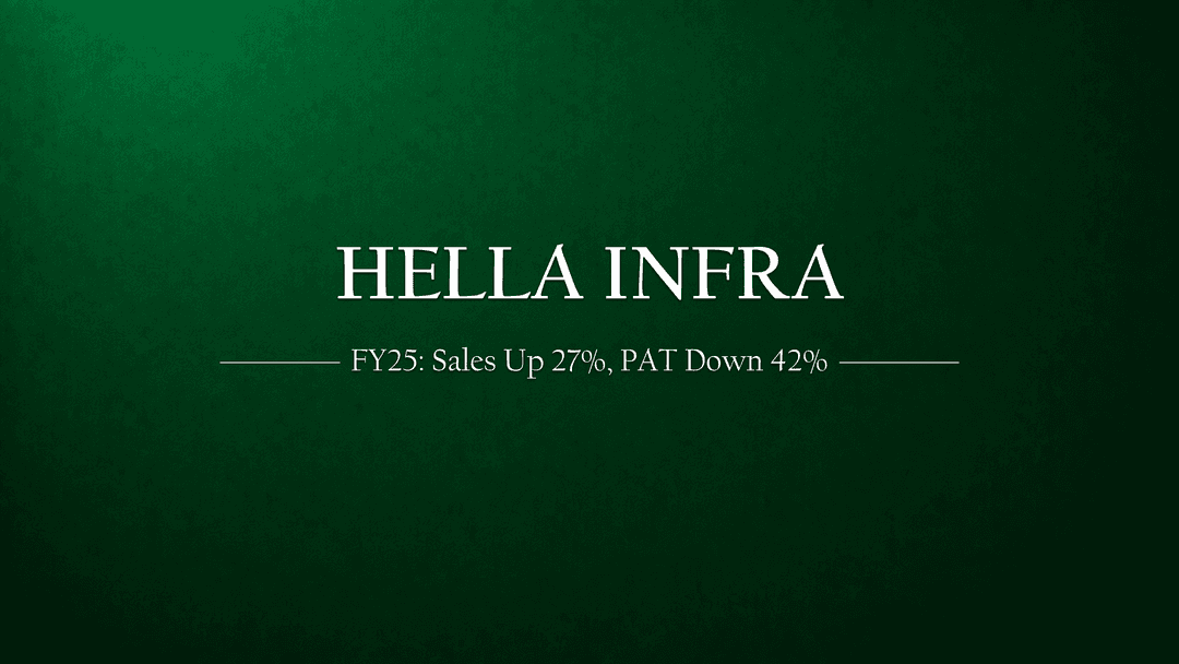 Hella Infra FY25: Sales grew 27%, PAT fell 42% — what really happened?