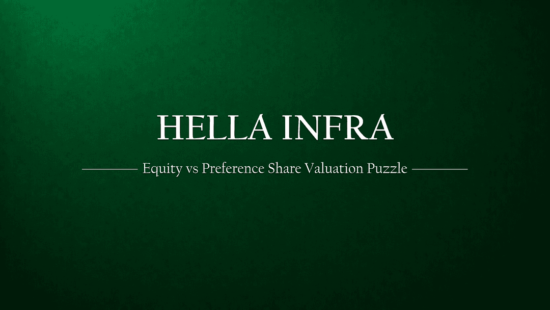 When Valuation Meets Reality: The Equity–Preference Puzzle at Hella Infra