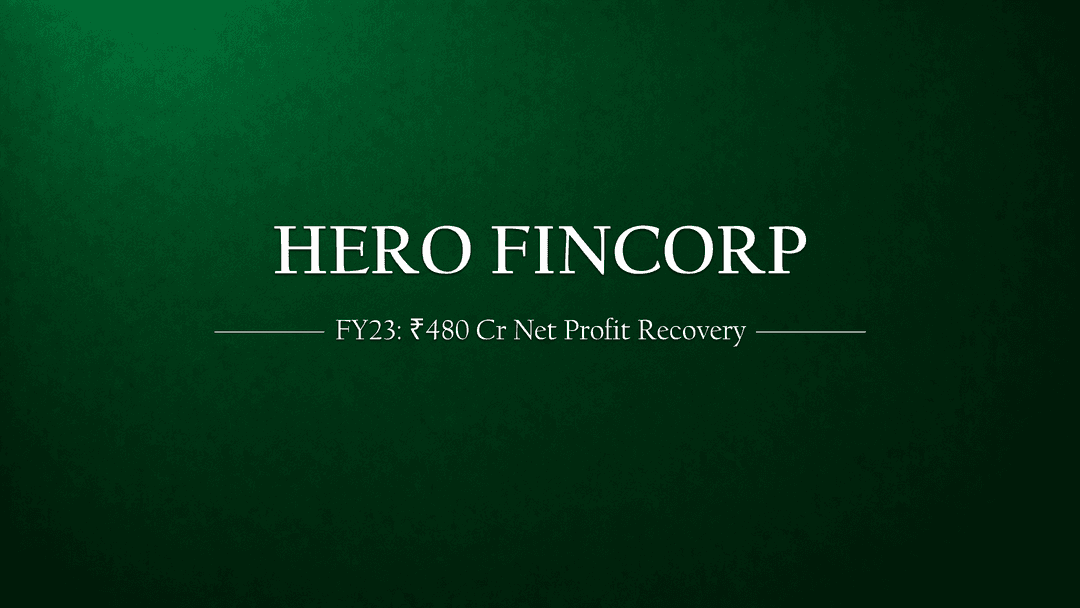 Hero Fincorp reports solid recovery with net profit of INR 480 crore in FY23