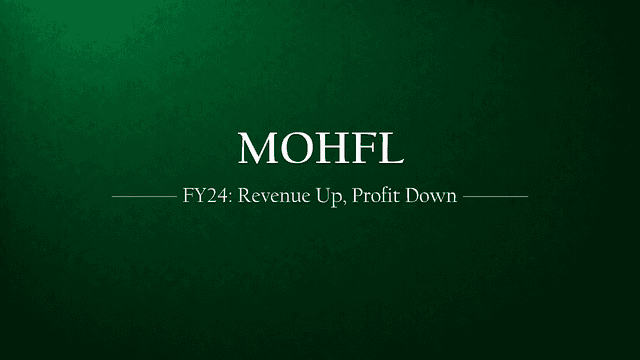 Financial Performance of Motilal Oswal Home Finance Limited for FY 2023-24: Revenue Growth Amidst Decline in Profitability