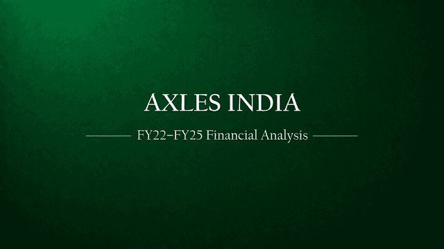 AXLES INDIA LIMITED FINANCIAL RESULTS ANALYSIS (FY22–FY25)