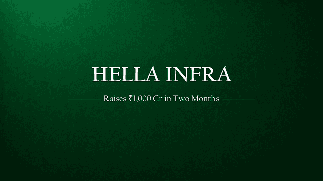 Hella Infra Market Raised ₹1,000 Crore in Two Months. What It Means for the Company