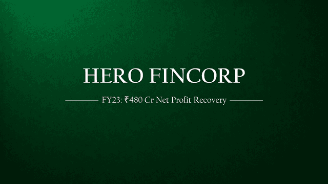 Hero Fincorp reports solid recovery with net profit of INR 480 crore in FY23