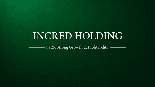 InCred Holdings Limited – Financial Performance Metrics (FY 2024-25)