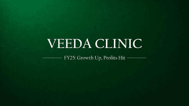 Veeda Lifesciences FY25 Analysis: Strategic Shift Fuels Growth, But Profitability Takes a Hit