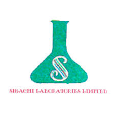 Sigachi Laboratories Limited logo