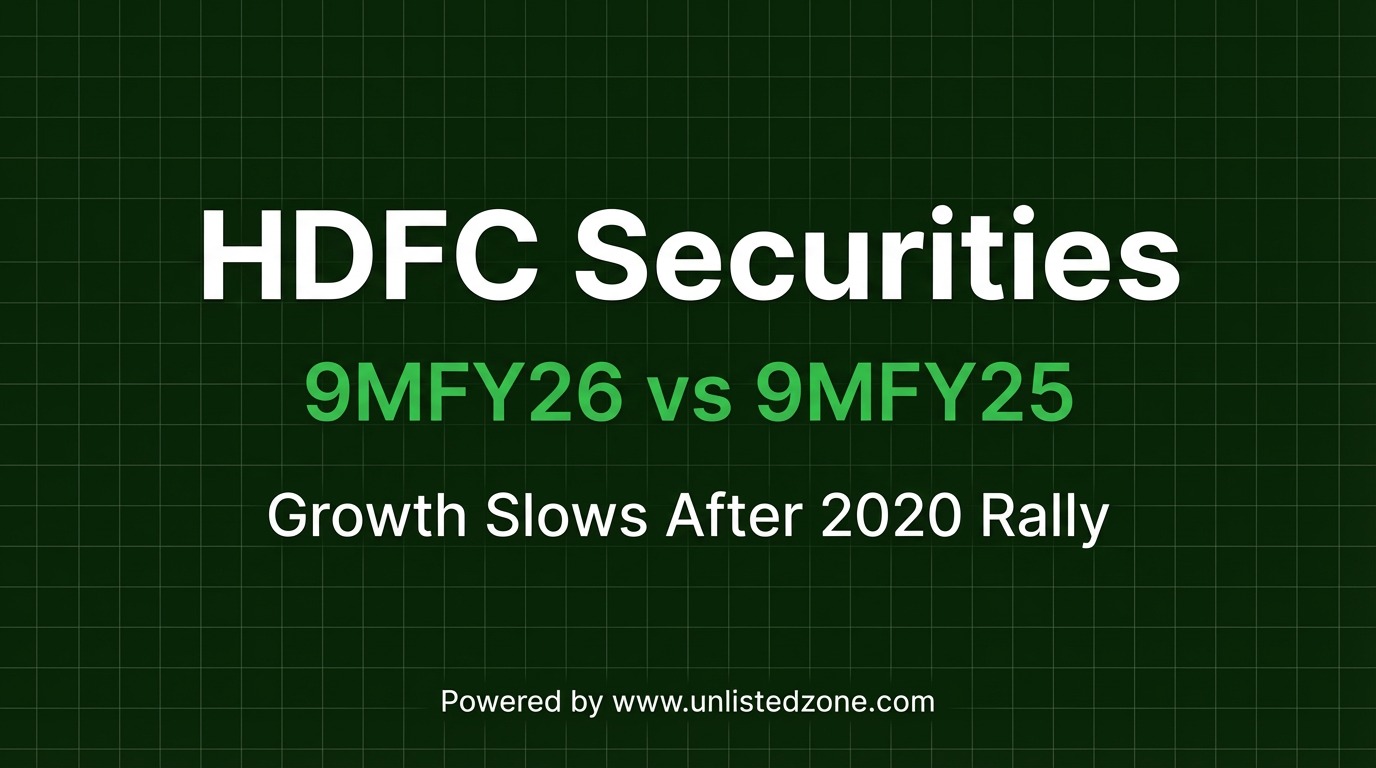 HDFC Securities 9M FY26: When capital-market earnings stop compounding like 2020–2024